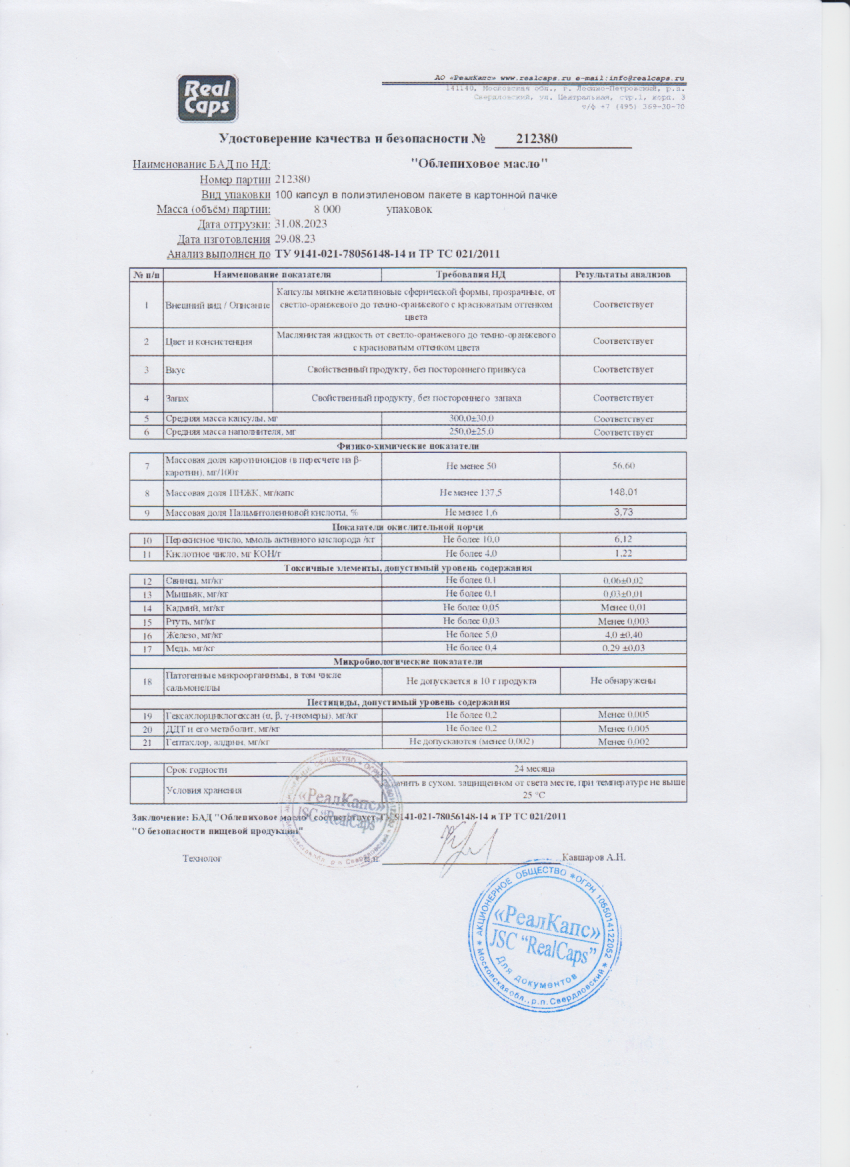 Паспорт №082023